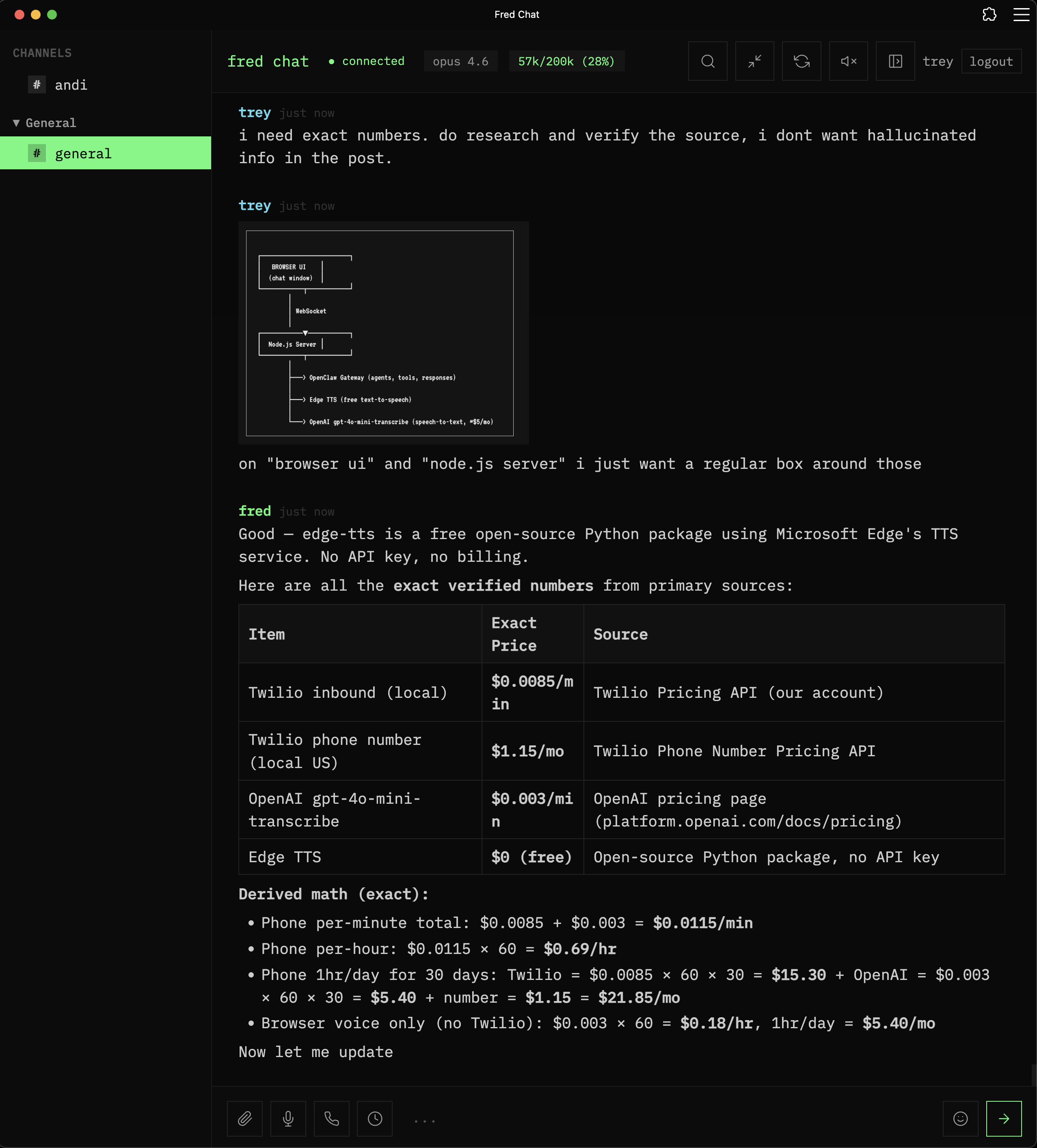 Fred Chat interface showing a conversation with the AI agent